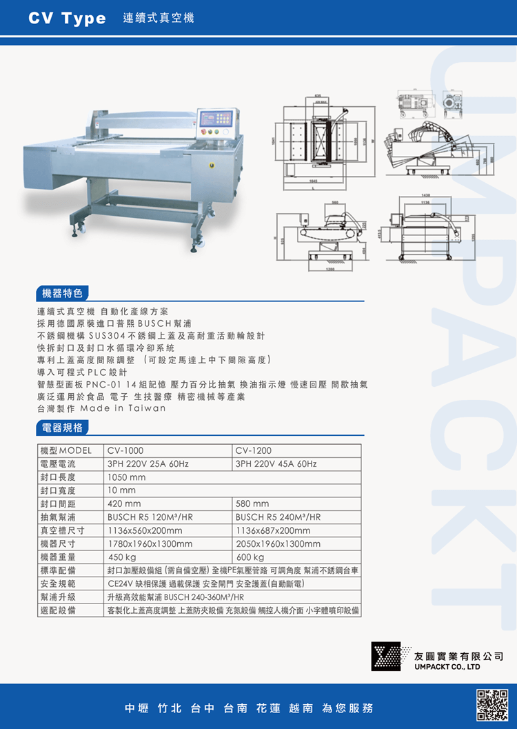 CV TYPE